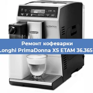Ремонт заварочного блока на кофемашине De'Longhi PrimaDonna XS ETAM 36.365 MB в Челябинске
